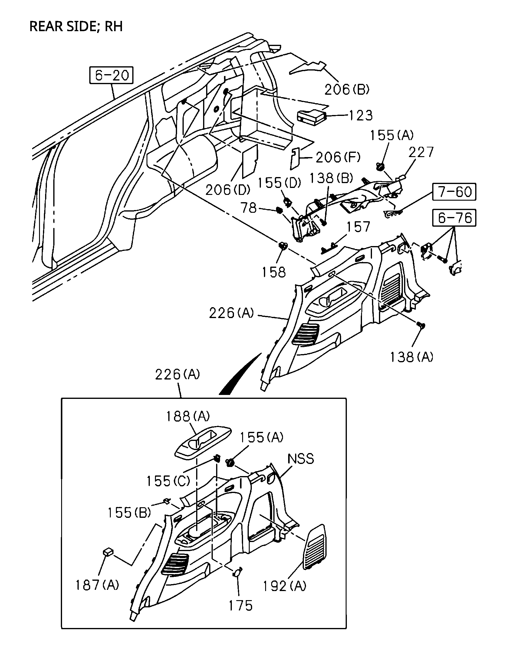 Partial Engine